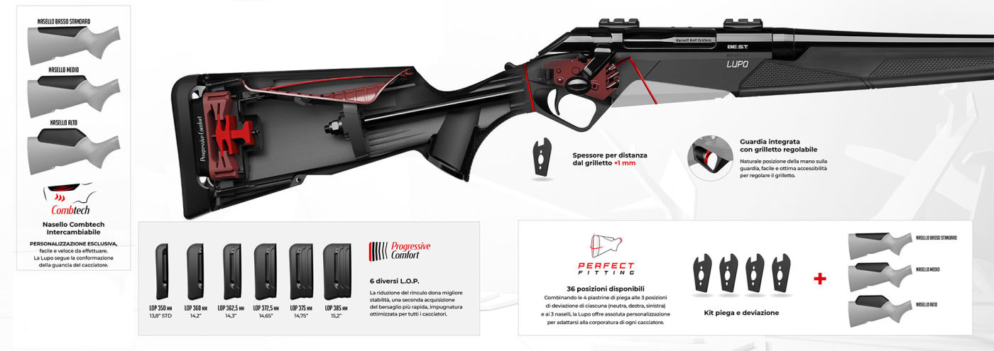 Benelli Lupo carabina da caccia